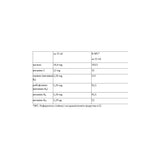 Floravital, 250ml, Floradix